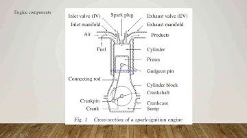 INTERNAL COMBUSTION ENGINE PART 1