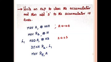 Simple Program using 8051 - Microprocessors and Microcontrollers (EC8691)