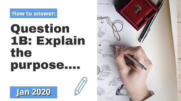 RO81 January 2020 Exam question - Q1B The purpose of a visualisation diagram
