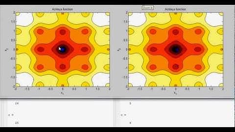 Differential Evolution Using Neural Networks