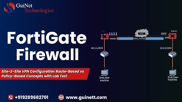 FortiGate Firewall: Site-2-Site VPN Configuration Route-Based vs Policy-Based Concepts with Lab Test