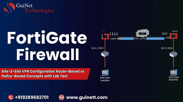 FortiGate Firewall: Site-2-Site VPN Configuration Route-Based vs Policy-Based Concepts with Lab Test