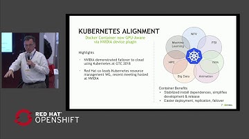 Nvidia and Red Hat; Partners in AI, ML and Other GPU Enabled Deployments