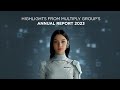 Multiply Group S Digital Avatar Powered By AI Emgie MG Multiply Group S Digital Avatar Powered By AI Emgie MG