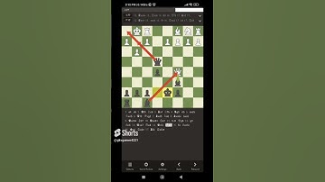won by resignation | opponent blunder | bishop and Queen rapid game |  chess.com #gaming #chess