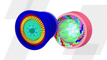 Ansys Motor CAD for Electric Motor Design