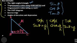 LIVE REVISION SESSION MATHS N2-TRIGONOMETRY, SOHCAHTOA AND MANY MATHS CONCEPTS-A MUST WATCH