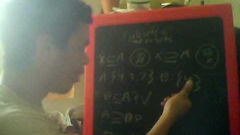 subsets and supersets