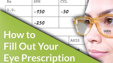 How to Fill out your Prescription on Rx-Safety.com