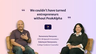 Client Stories Learn How Ramaswamy Narayanan Turned His Entrepreneurial Dream To Reality