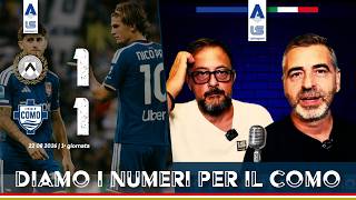 ππππ π’ π π‘π¨π ππ₯π π£ππ₯ ππ ππ’π π’ | Udinese-Como 1-1