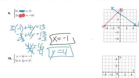 Lesson 11.4 Alg 1 video hw