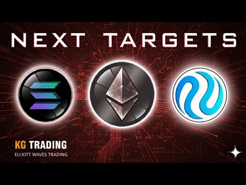 Video preview for Join our Safe and Private Discord Community → Daily analysis requests, Elliott Wave education & Q&As.