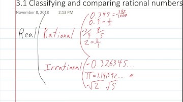 3.1 Classifying and comparing rational numbers