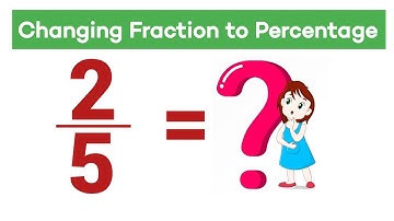 Converting Fractions To Percentages is Simpler Than You Think!