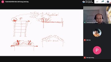 Bê Tông Cốt Thép 2 (Tính toán cốt đai)