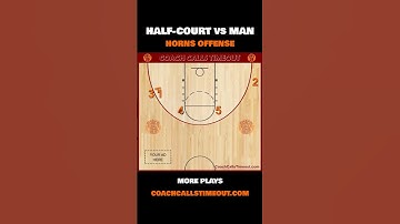 Very effective horns offense vs man defense