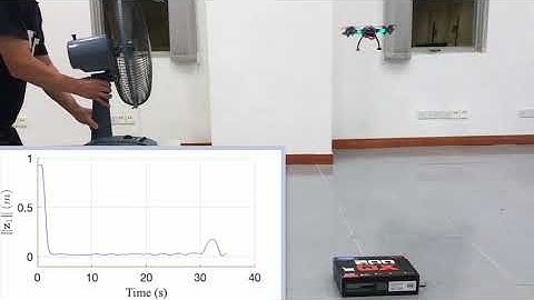 Adaptive Backstepping Control of a Quadcopter