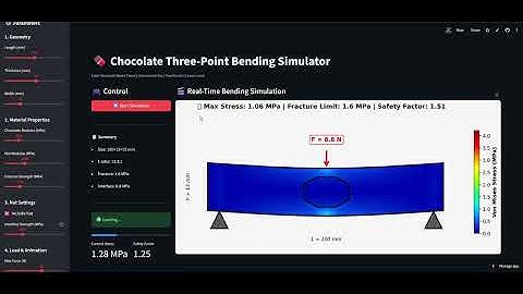 how to break a  chocolate with python
