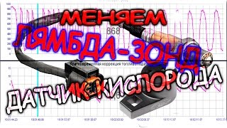 Заменда лямбда зонда на аналог от ВАЗ.  BOSCH 0 258 006 537. Датчик кислорода.