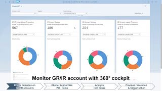 Intelligent ERP  SAP S/4HANA Invoice and Goods Receipt Reconciliation