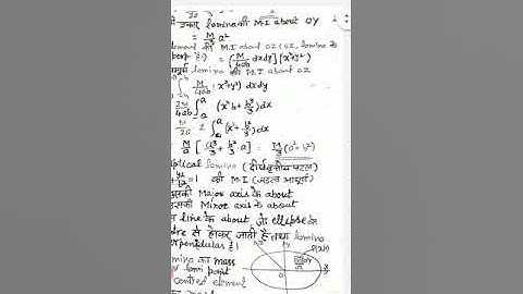 Moment of inertia about elliptical lamina