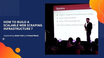 How to build a scalable Web Scraping Infrastructure? - Explained