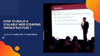 How to build a scalable Web Scraping Infrastructure? - Explained