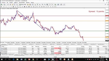 Como vincular la cuenta de MT4 a Myfxbook