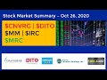 CNVRG | DITO | MM | IRC | MRC | STOCK MARKET SUMMARY OCT 26 2020