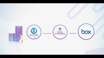 High-Volume Document Management with Micro Strategies Panorama, Box & Crawford Technologies