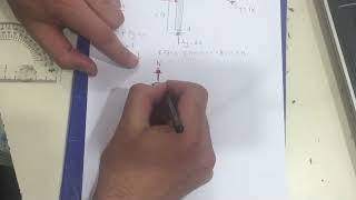 16- Structural Analysis - Lecture 5 - Analysis of Frames News