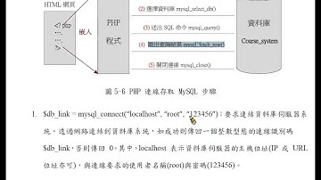 資料庫程式設計 - PHP+MySQL：PHP 與 MySQL 連線
