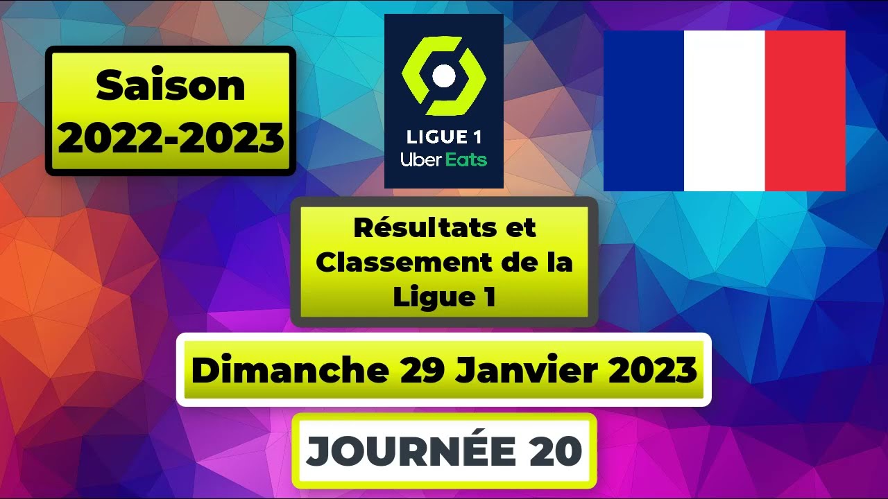 Ligue 1 Uber Eats : le calendrier de la saison 2022/2023