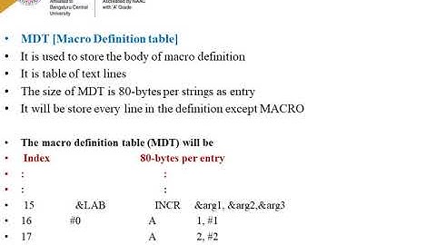 SSMRV Video Lectures-System Programming-Implementation of macro processor
