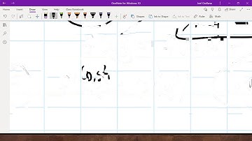 63 LINEALIZACIÓN Y APROXIMACIONES