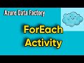 For Each Activity in Azure Data Factory and Azure Synapse Analytics Pipelines | Iteration Concepts