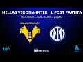 Post-Partita Hellas Verona-Inter: Analisi, Commenti e Pagelle 🔥