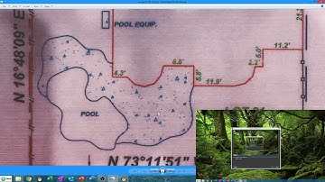 A Start To Finish Video 1