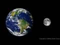 Earth, Moon, and Sun: Unveiling Our Cosmic Connections