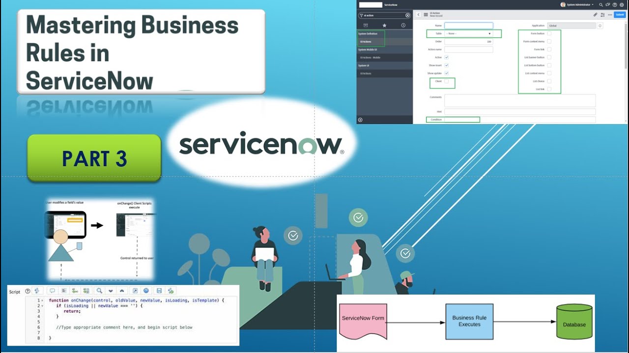 servicenow assignment rule vs business rule