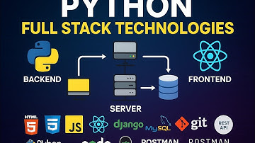 Python Full stack technologies in Telugu/2025