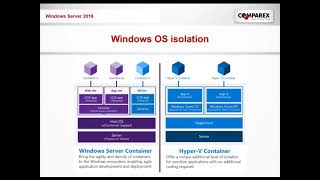 Windows Server 2016 - a change in price and functionality