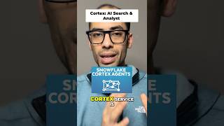 What is Snowflake Cortex Agent, Search & Analyst #SudeepKumar10x