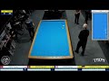 CEB IZMIR Artistic GP - SET D/E - GULAY / SEZER / PANIS / AHRENS