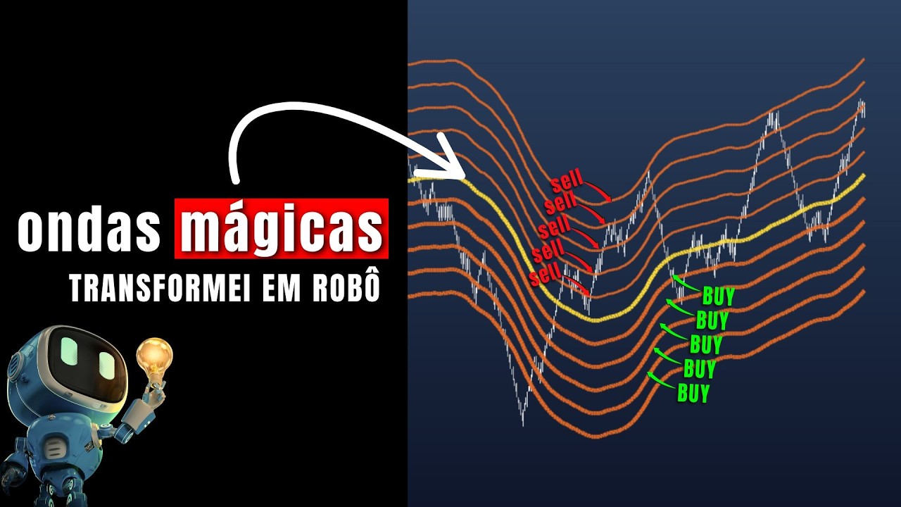 O ROBÔ DE PREÇO MÉDIO QUE LUCRA NA OSCILAÇÃO NATURAL DO PREÇO!!
