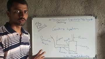 Manufacturing||Lecture 4||Metal casting||Gating system||Gating ratio||Pouring time||Types of gate||