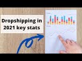Dropshipping in 2021 key stats