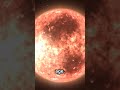 Gamma Cephei: The Next North Star & Its hidden world #shorts #space #exoplanets
