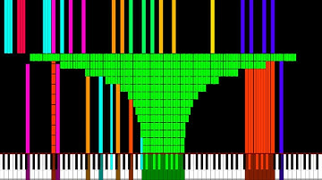 [Black MIDI] Tetris Theme V4 by Kanade Tachibana
